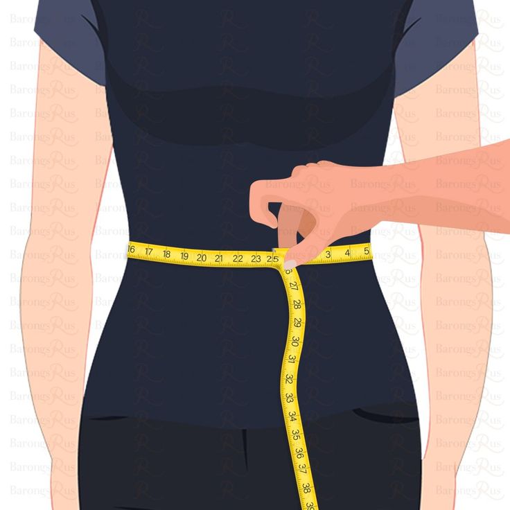 Waist Measurements